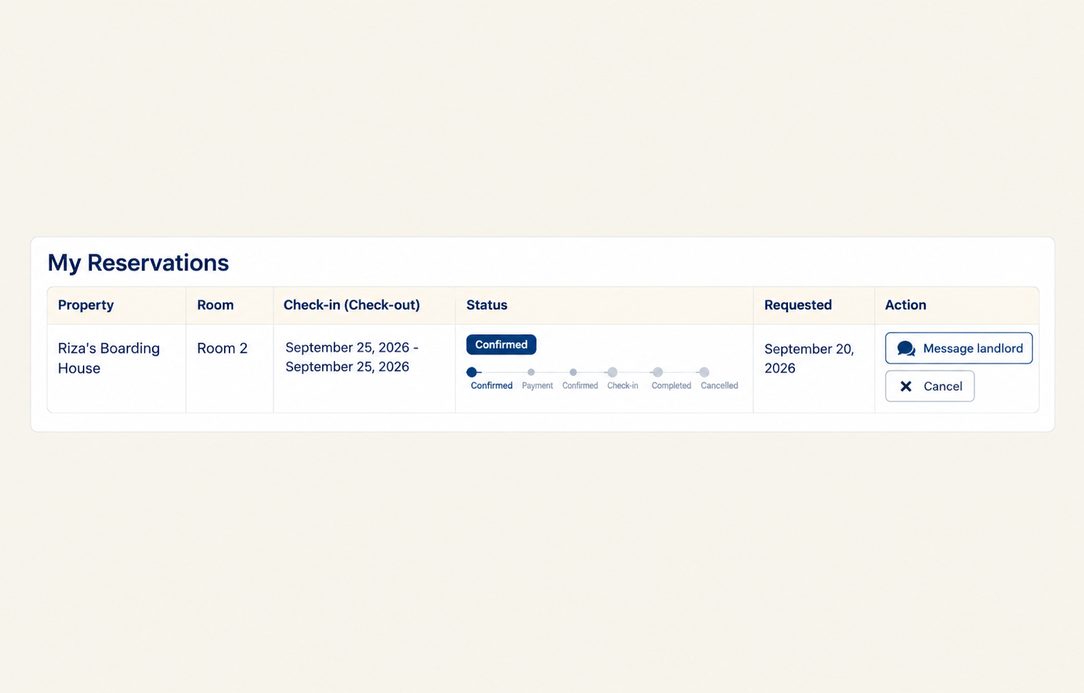Track Your Reservation